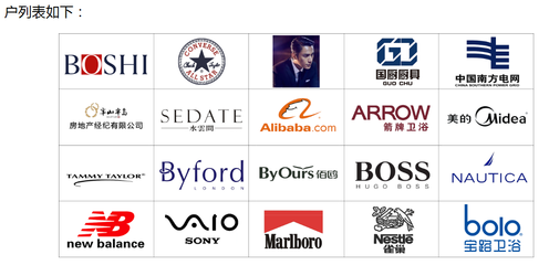 十年經(jīng)驗，企業(yè)宣傳片制作，值得信賴——臉譜影視專注房地產(chǎn)經(jīng)紀(jì)品牌傳播