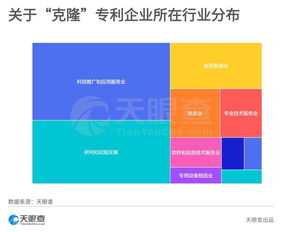 克隆愛寵 情感、倫理與科技服務的十字路口