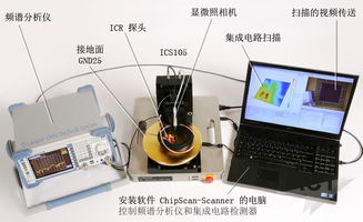 IC檢測新高度 SMT中國產品特寫之ICS 105集成電路檢測器
